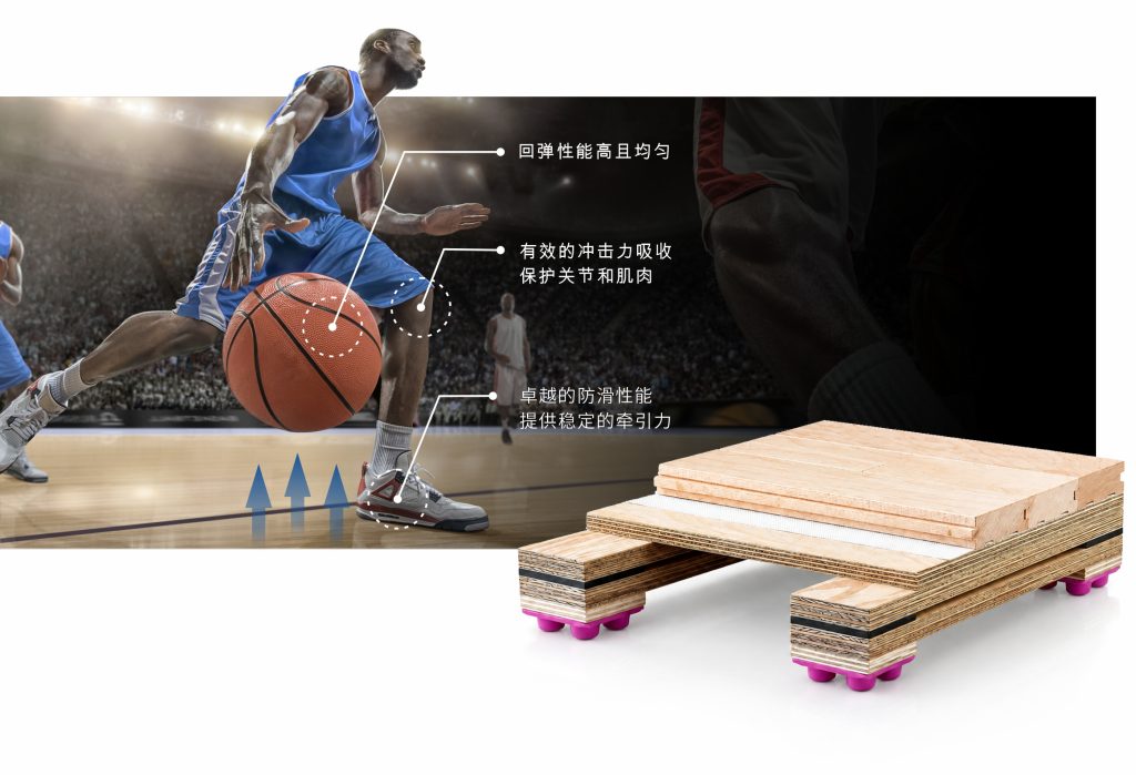 運動木地板產(chǎn)品與運動性能說明