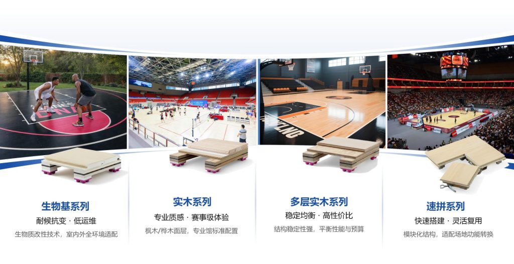 唯美康四大系列運(yùn)動地面系統(tǒng)方案展示